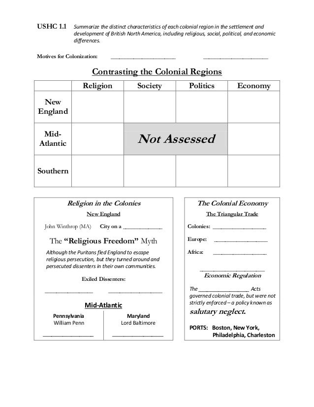 US History EOC Review Guide