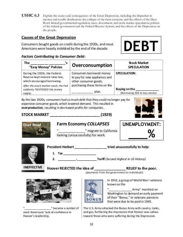 US History EOC Review Guide