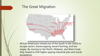 The Great Migration
 African Americans moved out of the South in the 1920s to
escape racism, sharecropping, tenant farming, and low
wages. By moving to the North, Midwest, and West Coast,
they hoped to find higher-paying industrial jobs and social
acceptance.
 