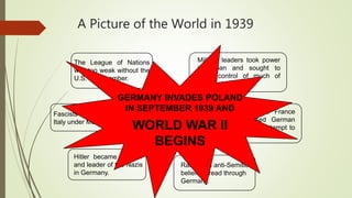 A Picture of the World in 1939
The League of Nations
was too weak without the
U.S. as a member.
Fascists took power in
Italy under Mussolini.
Hitler became dictator
and leader of the Nazis
in Germany.
Military leaders took power
in Japan and sought to
seize control of much of
Asia and the Pacific.
Great Britain and France
initially appeased German
aggression in an attempt to
avoid war.
Racist and anti-Semitic
beliefs spread through
Germany.
GERMANY INVADES POLAND
IN SEPTEMBER 1939 AND
WORLD WAR II
BEGINS
 