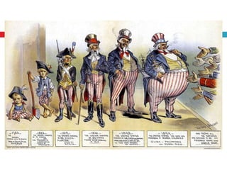 Us history imperialism & the spanish american war | PPTX