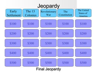 JeopardyJeopardy
$100
Early
Settlement
The 13
Colonies
Revolutionary
War
The
Constitution
The United
States of
America
$200
$300
$400
$500 $500
$400
$300
$200
$100
$500
$400
$300
$200
$100
$500
$400
$300
$200
$100
$500
$400
$300
$200
$100
Final JeopardyFinal Jeopardy
 