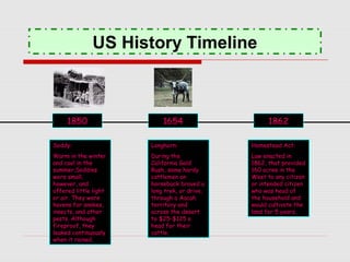 US History Timeline



     1850                  1654                     1862

Soddy:                 Longhorn:              Homestead Act:
Warm in the winter     During the             Law enacted in
and cool in the        California Gold        1862, that provided
summer.Soddies         Rush, some hardy       160 acres in the
were small,            cattlemen on           West to any citizen
however, and           horseback braved a     or intended citizen
offered little light   long trek, or drive,   who was head of
or air. They were      through a Aacah        the household and
havens for snakes,     territory and          would cultivate the
insects, and other     across the desert      land for 5 years.
pests. Although        to $25-$125 a
fireproof, they        head for their
leaked continuously    cattle.
when it rained.
 