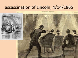 assassination of Lincoln, 4/14/1865
 