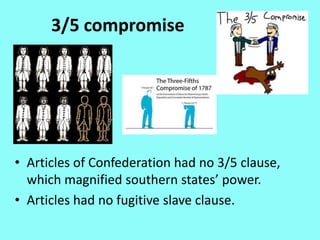 3/5 compromise




• Articles of Confederation had no 3/5 clause,
  which magnified southern states’ power.
• Articles had no fugitive slave clause.
 
