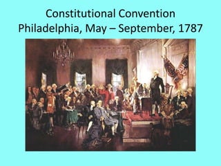 Constitutional Convention
Philadelphia, May – September, 1787
 