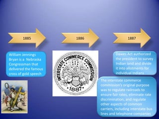1885           1886                    1887



William Jennings                       Dawes Act authorized
Bryan is a Nebraska                    the president to survey
Congressman that                       Indian land and divide
delivered the famous                   it into allotments for
cross of gold speech                   individual Indians
                              The interstate commerce
                              commission’s original purpose
                              was to regulate railroads to
                              ensure fair rates, eliminate rate
                              discrimination, and regulate
                              other aspects of common
                              carriers, including interstate bus
                              lines and telephone companies
 