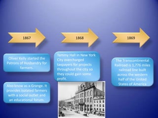 1867                        1868                   1869



                            Tammy Hall in New York
 Oliver Kelly started the   City overcharged          The Transcontinental
Patrons of Husbandry for    taxpayers for projects   Railroad is 1,776 miles
         farmers.           throughout the city so      railroad line built
                            they could gain some       across the western
                            profit.                     half of the United
Also know as a Grange. It                               States of America
provides isolated farmers
 with a social outlet and
 an educational forum.
 