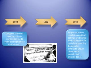 1882            1883        1884



                               Mugwumps were
 Congress slammed
                               republican political
  door on chinese
 immigration for 10            activists who bolted
                               from US republican
years passing Chinese
                               party by supporting
    Exclusion Act.
                               Democratic
                               candidate Grover
                               Cleveland in
                               presidential
                               election 1884
 