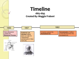 Timeline
                                    1865-1895
                           Created By: Maggie Fraboni



   1850                 1857                                     1862

Henry Bessemer                             Congress passed the      Homesteaders: Settlers
                   Frederick Law
created the                                Homestead Act.           on the free land from the
                   Olmsted helped
Bessemer Process                                                    homestead act.
                   draw up a plan for
                   “Greenwood”
                   (central park) in New
                   York City.
 