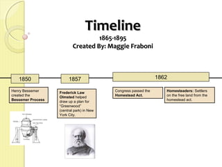 Timeline
                                    1865-1895
                           Created By: Maggie Fraboni



   1850                 1857                                     1862

Henry Bessemer                             Congress passed the      Homesteaders: Settlers
                   Frederick Law
created the                                Homestead Act.           on the free land from the
                   Olmsted helped
Bessemer Process                                                    homestead act.
                   draw up a plan for
                   “Greenwood”
                   (central park) in New
                   York City.
 
