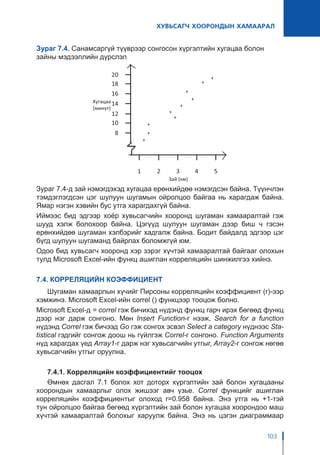ХУВЬСАГЧ ХООРОНДЫН ХАМААРАЛ
103
Зураг 7.4. Санамсаргүй түүврээр сонгосон хүргэлтийн хугацаа болон
зайны мэдээллийн дүрслэл
Зураг 7.4-д зай нэмэгдэхэд хугацаа ерөнхийдөө нэмэгдсэн байна. Түүнчлэн
тэмдэглэгдсэн цэг шулуун шугамын ойролцоо байгаа нь харагдаж байна.
Ямар нэгэн хэвийн бус утга харагдахгүй байна.
Иймээс бид эдгээр хоёр хувьсагчийн хооронд шугаман хамааралтай гэж
шууд хэлж болохоор байна. Цэгүүд шулуун шугаман дээр биш ч гэсэн
ерөнхийдөө шугаман хэлбэрийг хадгалж байна. Бодит байдалд эдгээр цэг
бүгд шулуун шугаманд байрлах боломжгүй юм.
Одоо бид хувьсагч хооронд хэр зэрэг хүчтэй хамааралтай байгааг олохын
тулд Microsoft Excel-ийн функц ашиглан корреляцийн шинжилгээ хийнэ.
7.4. КОРРЕЛЯЦИЙН КОЭФФИЦИЕНТ
Шугаман хамаарлын хүчийг Пирсоны корреляцийн коэффициент (r)-ээр
хэмжинэ. Microsoft Excel-ийн correl () функцээр тооцож болно.
Microsoft Excel-д = correl гэж бичихэд нүдэнд функц гарч ирэх бөгөөд функц
дээр нэг дарж сонгоно. Мөн Insert Function-г нээж, Search for a function
нүдэнд Correl гэж бичээд Go гэж сонгох эсвэл Select a category нүднээс Sta-
tistical гэдгийг сонгож доош нь гүйлгэж Correl-г сонгоно. Function Arguments
нүд харагдах үед Array1-г дарж нэг хувьсагчийн утгыг, Array2-г сонгож нөгөө
хувьсагчийн утгыг оруулна.
7.4.1. Корреляцийн коэффициентийг тооцох
Өмнөх дасгал 7.1 болох хот доторх хүргэлтийн зай болон хугацааны
хоорондын хамаарлыг олох жишээг авч үзье. Correl функцийг ашиглан
корреляцийн коэффициентыг олоход r=0.958 байна. Энэ утга нь +1-тэй
тун ойролцоо байгаа бөгөөд хүргэлтийн зай болон хугацаа хоорондоо маш
хүчтэй хамааралтай болохыг харуулж байна. Энэ нь цэгэн диаграммаар
 