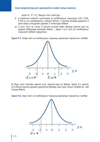 138
ТООН МЭДЭЭЛЭЛД ДҮН ШИНЖИЛГЭЭ ХИЙХ ГАРЫН АВЛАГА
эсрэг H1
: P > P0
, баруун талт шалгуур.
2.	 α (практикт нийтлэг ашигладаг ач холбогдлын түвшнүүд: 0.01, 0.05,
0.10) нь ач холбогдолын түвшин болно. 1 дүгээр алхамд дурдсан 3
арга замд тулгуурлан дараах 3 тохиолдол байна:
а)	 2 талт тест нь гэсэн 2 критик утгатай байх бөгөөд критик муж нь
дараах байдлаар өгөгдсөн байна: . Зураг 1-д 2 талт ач холбогдлын
түвшний талбайг харуулсан.
Зураг 9.1. Хоёр талт ач холбогдлын түвшинд харгалзах тархалтын талбай
б) Зүүн талт тестийн критик утга; критик муж нь байна. Зураг 2-т критик
утга болон критик мужийг дүрсэлсэн бөгөөд -ийн зүүн талын талбай нь -тай
тэнцүү байна.
Зураг 9.2. Зүүн талт ач холбогдлын түвшинд харгалзах тархалтын талбай
 