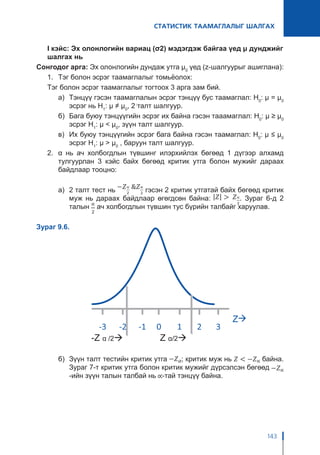 СТАТИСТИК ТААМАГЛАЛЫГ ШАЛГАХ
143
I кэйс: Эх олонлогийн вариац (σ2) мэдэгдэж байгаа үед μ дунджийг
шалгах нь
Сонгодог арга: Эх олонлогийн дундаж утга μ0
үед (z-шалгуурыг ашиглана):
1.	 Тэг болон эсрэг таамаглалыг томьёолох:
Тэг болон эсрэг таамаглалыг тогтоох 3 арга зам бий.
а) 	Тэнцүү гэсэн таамаглалын эсрэг тэнцүү бус таамаглал: H0
: μ = μ0
эсрэг нь H1
: μ ≠ μ0
, 2 талт шалгуур.
б) 	Бага буюу тэнцүүгийн эсрэг их байна гэсэн тааамаглал: H0
: μ ≥ μ0
эсрэг H1
: μ < μ0
, зүүн талт шалгуур.
в) 	Их буюу тэнцүүгийн эсрэг бага байна гэсэн таамаглал: H0
: μ ≤ μ0
эсрэг H1
: μ > μ0
, баруун талт шалгуур.
2.	 α нь ач холбогдлын түвшинг илэрхийлэх бөгөөд 1 дүгээр алхамд
тулгуурлан 3 кэйс байх бөгөөд критик утга болон мужийг дараах
байдлаар тооцно:
а) 	2 талт тест нь гэсэн 2 критик утгатай байх бөгөөд критик
муж нь дараах байдлаар өгөгдсөн байна: . Зураг 6-д 2
талын ач холбогдлын түвшин тус бүрийн талбайг харуулав.
Зураг 9.6.
б)	 Зүүн талт тестийн критик утга ; критик муж нь байна.
Зураг 7-т критик утга болон критик мужийг дүрсэлсэн бөгөөд
-ийн зүүн талын талбай нь -тай тэнцүү байна.
 