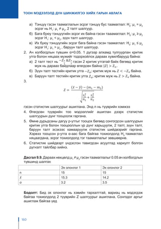 160
ТООН МЭДЭЭЛЭЛД ДҮН ШИНЖИЛГЭЭ ХИЙХ ГАРЫН АВЛАГА
а)	 Тэнцүү гэсэн таамаглалын эсрэг тэнцүү бус таамаглал: H0
: μ1
= μ2
эсрэг нь H1
: μ1
≠ μ2
, 2 талт шалгуур.
б)	 Бага буюу тэнцүүгийн эсрэг их байна гэсэн тааамаглал: H0
: μ1
≥ μ2
эсрэг H1
: μ1
< μ2
, зүүн талт шалгуур.
в)	 Их буюу тэнцүүгийн эсрэг бага байна гэсэн таамаглал: H0
: μ1
≤ μ2
эсрэг H1
: μ1
> μ2
, баруун талт шалгуур.
2.	 Ач холбогдлын түвшин α=0.05. 1 дүгээр алхамд тулгуурлан критик
утга болон няцаах мужийг тодорхойлох дараах хувилбарууд байна:
а) 	2 талт тест нь гэсэн 2 критик утгатай байх бөгөөд критик
муж нь дараах байдлаар өгөгдсөн байна:
б) 	Зүүн талт тестийн критик утга ; критик муж нь байна.
в) 	Баруун талт тестийн критик утга ; критик муж нь байна.
3.	
гэсэн статистик шалгуурыг ашиглана. Энд n нь түүврийн хэмжээ
4.	 Өгөгдсөн түүврийн тоо мэдээллийг ашиглан дээрх статистик
шалгуурын дүнг тооцоолж гаргана.
5.	 Өмнө дурьдсаны дагуу p-утгыг тооцох бөгөөд сонгогдсон шалгуурын
критик утга болон тооцооллын үр дүнг харьцуулж, 2 талт, зүүн талт,
баруун талт эсэхээс хамааруулж статистик шийдвэрийг гаргана.
Хэрвээ тооцсон p-утга α-аас бага байгаа тохиолдолд H0
таамаглал
няцаагдана, эсрэг тохиолдолд тэг таамаглалыг зөвшөөрнө.
6.	 Статистик шийдвэрт үндэслэн тавигдсан асуултад хариулт болгон
дүгнэлт тайлбар хийнэ.
Дасгал 9.9. Дараах нөхцөлд μ1
≠ μ2
гэсэн таамаглалыг 0.05 ач холбогдлын
түвшинд шалгах
Эх олонлог 1 Эх олонлог 2
n 15 15
15.3 14.2
σ 3.2 3.5
Бодолт: Бид эх олонлог нь хэвийн тархалттай, вариац нь мэдэгдэж
байгаа тохиолдолд 2 түүврийн Z шалгуурыг ашиглана. Сонгодог аргыг
ашиглаж байгаа үед
 