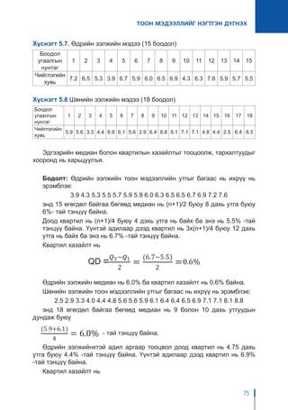 ТООН МЭДЭЭЛЛИЙГ НЭГТГЭН ДҮГНЭХ
75
Хүснэгт 5.7. Өдрийн ээлжийн мэдээ (15 боодол)
Боодол
угаалгын
нунтаг
1 2 3 4 5 6 7 8 9 10 11 12 13 14 15
Чийглэгийн
хувь
7.2 6.5 5.3 3.9 6.7 5.9 6.0 6.5 6.9 4.3 6.3 7.6 5.9 5.7 5.5
Хүснэгт 5.8 Шөнийн ээлжийн мэдээ (18 боодол)
Боодол
угаалгын
нунтаг
1 2 3 4 5 6 7 8 9 10 11 12 13 14 15 16 17 18
Чийглэгийн
хувь
5.9 5.6 3.3 4.4 6.9 6.1 5.6 2.9 6.4 8.8 8.1 7.1 7.1 4.8 4.4 2.5 6.4 6.5
Эдгээрийн медиан болон квартилын хазайлтыг тооцоолж, тархалтуудыг
хооронд нь харьцуулъя.
Бодолт: Өдрийн ээлжийн тоон мэдээллийн утгыг багаас нь ихрүү нь
эрэмблэе:
3.9 4.3 5.3 5.5 5.7 5.9 5.9 6.0 6.3 6.5 6.5 6.7 6.9 7.2 7.6
энд 15 өгөгдөл байгаа бөгөөд медиан нь (n+1)/2 буюу 8 дахь утга буюу
6%- тай тэнцүү байна.
Доод квартил нь (n+1)/4 буюу 4 дэхь утга нь байх ба энэ нь 5.5% -тай
тэнцүү байна. Үүнтэй адилаар дээд квартил нь 3x(n+1)/4 буюу 12 дахь
утга нь байх ба энэ нь 6.7% -тай тэнцүү байна.
Квартил хазайлт нь
			
Өдрийн ээлжийн медиан нь 6.0% ба квартил хазайлт нь 0.6% байна.
Шөнийн ээлжийн тоон мэдээллийн утгыг багаас нь ихрүү нь эрэмблэе:
2.5 2.9 3.3 4.0 4.4 4.8 5.6 5.6 5.9 6.1 6.4 6.4 6.5 6.9 7.1 7.1 8.1 8.8
энд 18 өгөгдөл байгаа бөгөөд медиан нь 9 болон 10 дахь утгуудын
дундаж буюу
		 - тай тэнцүү байна.
Өдрийн ээлжийнхтэй адил аргаар тооцвол доод квартил нь 4.75 дахь
утга буюу 4.4% -тай тэнцүү байна. Үүнтэй адилаар дээд квартил нь 6.9%
-тай тэнцүү байна.
Квартил хазайлт нь
 