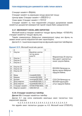 78
ТООН МЭДЭЭЛЭЛД ДҮН ШИНЖИЛГЭЭ ХИЙХ ГАРЫН АВЛАГА
Стандарт хазайлт=√Вариац
Стандарт хазайлт нь вариацаас язгуур авсантай тэнцүү
Цэнхэр өрөө: Стандарт хазайлт =√449.6=21.2
Улаан өрөө: Стандарт хазайлт =√10=3.2
Стандарт хазайлт нь тоон мэдээллийн утгуудын дунджаасаа хазайх
хазайлтын дундажтай хамааралтай гэдгийг мэдэж байх шаардлагатай.
5.3.7. MICROSOFT EXCEL-ИЙН ХЭРЭГЛЭЭ
Microsoft excel-д стандарт хазайлтыг тооцдог функц байдаг. =STDEVP()
стандарт хазайлтыг тооцдог функц юм.
Төвийн хэмжигдэхүүн (байршлын хэмжигдэхүүн) хувьд энэ функц нь
заавал анхан шатны мэдээлэлтэй хамт хэрэглэгдэнэ.
Дасгал5.3–ташигласанмэдээллээрэнэфункцийнхэрэглээгтайлбарлая.
Хүснэгт 5.11. Microsoft excel-ийн дасгал
A B C
1 Оюутан Өөрийгөө шалгах
тестэд авсан
оноо/10
2 Оюутан 1 6
3 Оюутан 2 3
4 Оюутан 3 5
24 Оюутан 23 5
25 Оюутан 24 6
26 Оюутан 25 8
27
28 Моод =mode(B2:B26) 5
29 Медиан =median(B2:B26) 6
30 Дундаж =average(B2:B26) 6.08
31 Доод квартил =quartile(B2:B26,1) 5
32 Дээд квартил =quartile(B2:B26,3) 7
33 Стандарт хазайлт =STDEVP(B2:B26) 1.62
34 Квартил хазайлт =(B32-B31)/2 1.0
5.3.8. Стандарт хазайлтын тайлбар
Дасгал 5.9. Стандарт хазайлтын тайлбар
Дасгал 5.1 -ээр нэгэн компанийн ажилчдын ажил таслалтын тоон
мэдээллийг оруулав.
4, 2, 4, 3, 5, 9, 5, 6, 6, 3, 3, 6, 4, 3, 3, 2, 3, 5, 4, 3, 3, 2, 4, 3, 5
Нэг өдрийн ажил таслалтын дундаж нь 4.0. Microsoft excel STDEVP()
Мэдээллээр 25 оюутны
бие даалт шалгалтын
оноог үзүүлж байна.
B33:B34 баганууд нь
функц орсон байдлыг
харуулж байна.
C33:C34 баганууд нь
B33:B34 функцийн
утгыг харуулж байна.
 