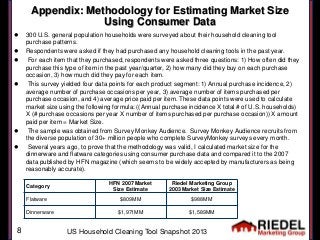 Appendix: Methodology for Estimating Market Size
Using Consumer Data
 300 U.S. general population households were surveye...