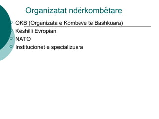 Organizatat ndërkombëtare
 OKB (Organizata e Kombeve të Bashkuara)
 Këshilli Evropian
 NATO
 Institucionet e specializuara
 