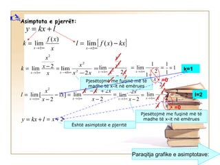 Asimptota e pjerrët:
lkxy +=
x
xf
k
x
)(
lim
±∞→
= [ ]kxxfl
x
−=
±∞→
)(lim
=−=
±∞→ x
x
x
k
x
2lim
2
=
−±∞→ xx
x
x 2
lim 2
2
22
2
2
2
2
lim
x
x
x
x
x
x
x
−
±∞→
=
−
=
±∞→
x
x 2
1
1
lim 1
1
1
= k=1
=−
−
=
±∞→
]1
2
[lim
2
x
x
x
l
x
=
−
+−
±∞→ 2
2
lim
22
x
xxx
x
=
−±∞→ 2
2
lim
x
x
x
=
−
±∞→
xx
x
x
x
x 2
2
lim 2
1
2
= l=2
lkxy += 2+= x
Pjesëtojmë me fuqinë më të
madhe të x-it në emërues
=0
Pjesëtojmë me fuqinë më të
madhe të x-it në emërues
=0
Është asimptotë e pjerrtë
Paraqitja grafike e asimptotave:
 
