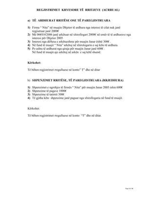 REGJISTRIMET KRYESORE TË RRITJEVE (ACRRUAL)


a) TË ARDHURAT RRITËSE OSE TË PAREGJISTRUARA

1) Firma “ Nita” në muajin Dhjetor të ardhura nga interesi të cilat nuk janë
   regjistruar janë 2000€
2) Më 06€01€2006 janë arkëtuar në xhirollogari 2000€ në emër të të ardhurave nga
   interesi për Dhjetor 2005
3) Interesi nga dëftesa e arkëtueshme për muajin Janar është 300€ .
4) Në fund të muajit “ Nita” arkëtoj në xhirologarin e saj këto të ardhura.
5) Po ashtu të ardhurat nga qiraja për muajin Janar janë 600€ .
   Në fund të muajit ajo arkëtoj në arkën e saj këtë shumë.


Kërkohet:

Të bëhen regjistrimet rregulluese në konto” T” dhe në ditar


b) SHPENZIMET RRITËSE, TË PAREGJISTRUARA (RRJEDHURA)

1)   Shpenzimet e ngrohjes të firmës “ Nita” për muajin Janar 2005 ishin 600€
2)   Shpenzime të pagave 1000€
3)   Shpenzime të tatimit 300€
4)   Të gjitha këto shpenzime janë paguar nga xhirollogaria në fund të muajit.


Kërkohet:

Të bëhen regjistrimet rregulluese në konto “T” dhe në ditar.




                                                                                 Page 4 of 16
 