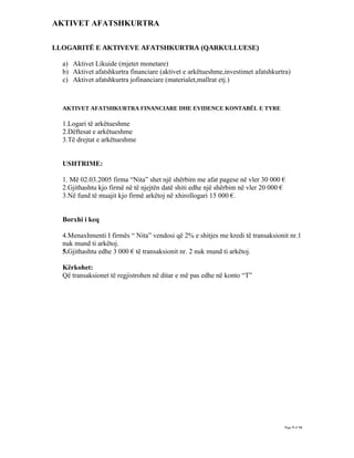 AKTIVET AFATSHKURTRA

LLOGARITË E AKTIVEVE AFATSHKURTRA (QARKULLUESE)

  a) Aktivet Likuide (mjetet monetare)
  b) Aktivet afatshkurtra financiare (aktivet e arkëtueshme,investimet afatshkurtra)
  c) Aktivet afatshkurtra jofinanciare (materialet,mallrat etj.)



  AKTIVET AFATSHKURTRA FINANCIARE DHE EVIDENCE KONTABËL E TYRE

  1.Logari të arkëtueshme
  2.Dëftesat e arkëtueshme
  3.Të drejtat e arkëtueshme


  USHTRIME:

  1. Më 02.03.2005 firma “Nita” shet një shërbim me afat pagese në vler 30 000 €
  2.Gjithashtu kjo firmë në të njejtën datë shiti edhe një shërbim në vler 20 000 €
  3.Në fund të muajit kjo firmë arkëtoj në xhirollogari 15 000 €.


  Borxhi i keq

  4.Menaxhmenti I firmës “ Nita” vendosi që 2% e shitjes me kredi të transaksionit nr.1
  nuk mund ti arkëtoj.
  5.Gjithashtu edhe 3 000 € të transaksionit nr. 2 nuk mund ti arkëtoj.

  Kërkohet:
  Që transaksionet të regjistrohen në ditar e më pas edhe në konto “T”




                                                                                  Page 5 of 16
 