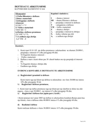 DEFTESAT E ARKETUSHME
KUPTIMI DHE ELEMENTET E SAJ

Elementet                                   Kuptimi i simboleve:
1.Vlefta fillesatare e defteses
2.Data e maturimit                          I    – shuma e interesi
3.Jetëzgjatja e deftesës                    SH – shuma fillestare e defteses
4.Interesi                                  i   – perqindja e interesit te defteses
I € SH * i * T                              T    – jetegjatesia e defteses
5. Vlefta e maturimit                       VM – vlefta e maturimit
VM € SH + I                                 Z    – shuma e zbritjev
6.Zbritja e defteses premtuese               iz – perqindja e interesit te zbritjes
Z € VM * Iz * TZ                            Tz – koha e mbetur pas shit
7. E ardhura nga zbritja                    Az – e ardhura nga zbritjet
 Az € VM – Z


Shembull :

  1. Kemi marr 01.0.1.05 nje deftes premtuese e arketueshme ne shumen 20.000 € ,
     perqindja e interesit 4 % dhe jetezgjatja 60 ditë.
  - Të llogaritet shuma e interesit –
  - Vlefta e maturimit
  2. Deftesa e marr e kemi shitur pas 30 ditesh bankes me nje perqindje të interesit
     6%
  - Te llogaritet shuma e zbritjes dhe
  - Eardhura nga zbritja

  EVIDENCA KONTABEL E DEFTESAVE TE ARKETUESHME

  a) Regjistruimi i pranimit te defteses

     Kemi marre nga nje klient nje deftese te arketushme me vlere 30.000 me interes
     10% dhe jetezgjatje 30 dit
  b) Regjistrimi i defteses premtuese

  1 - Kemi marr nje deftes premtuese nga nje klient per nje sherbim te shitur me afat
  pagese , vlera e saje 20.000 € , me interes 6 % dhe jetezgjatje 90 dite.
  c)    Regjistrimi i defteses kur japim pare ( kredi )

  1.Kemi pranuar me1 janar 2005 nje deftese te arketueshme kundrejt dhenjes para hua
  nje klienti, vlera e defteses ishte 40.000 € interes 4 % dhe jetezgjatje 60 dite.

  d)   Realizimi i deftese
  Kemi realizuar deftesen e vleres 30.000 € interes 14 % dhe jetezgjatje 30 dite.




                                                                                      Page 6 of 16
 