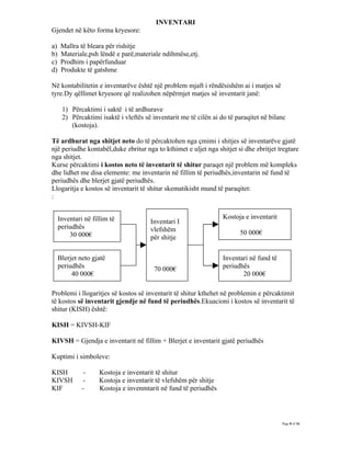 INVENTARI
Gjendet në këto forma kryesore:

a)    Mallra të bleara për rishitje
b)    Materiale,psh lëndë e parë,materiale ndihmëse,etj.
c)    Prodhim i papërfunduar
d)    Produkte të gatshme

Në kontabilitetin e inventarëve është një problem mjaft i rëndësishëm ai i matjes së
tyre.Dy qëllimet kryesore që realizohen nëpërmjet matjes së inventarit janë:

      1) Përcaktimi i saktë i të ardhurave
      2) Përcaktimi isaktë i vleftës së inventarit me të cilën ai do të paraqitet në bilanc
         (kostoja).

Të ardhurat nga shitjet neto do të përcaktohen nga çmimi i shitjes së inventarëve gjatë
një periudhe kontabël,duke zbritur nga to kthimet e uljet nga shitjet si dhe zbritjet tregtare
nga shitjet.
Kurse përcaktimi i kostos neto të inventarit të shitur paraqet një problem më kompleks
dhe lidhet me disa elemente: me inventarin në fillim të periudhës,inventarin në fund të
periudhës dhe blerjet gjatë periudhës.
Llogaritja e kostos së inventarit të shitur skematikisht mund të paraqitet:
:


     Inventari në fillim të                                        Kostoja e inventarit
                                       Inventari I
     periudhës                         vlefshëm
         30 000€                                                         50 000€
                                       për shitje

     Blerjet neto gjatë                                            Inventari në fund të
     periudhës                           70 000€                   periudhës
          40 000€                                                         20 000€

Problemi i llogaritjes së kostos së inventarit të shitur kthehet në problemin e përcaktimit
të kostos së inventarit gjendje në fund të periudhës.Ekuacioni i kostos së inventarit të
shitur (KISH) është:

KISH = KIVSH-KIF

KIVSH = Gjendja e inventarit në fillim + Blerjet e inventarit gjatë periudhës

Kuptimi i simboleve:

KISH           -     Kostoja e inventarit të shitur
KIVSH          -     Kostoja e inventarit të vlefshëm për shitje
KIF           -      Kostoja e invenmtarit në fund të periudhës




                                                                                          Page 8 of 16
 