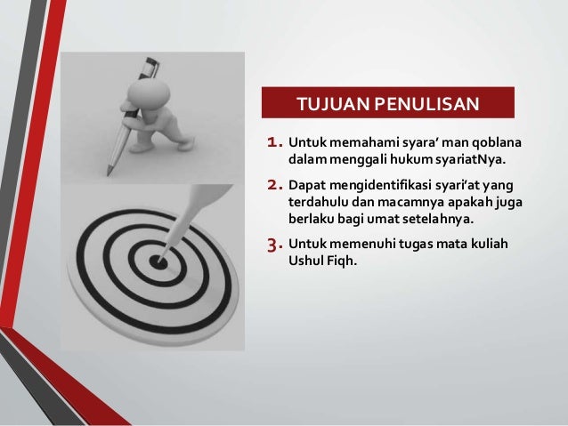 Ushul Fiqh - Syara man Qoblana