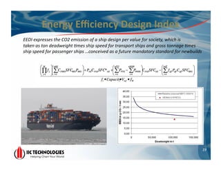 Energy	
  Eﬃciency	
  Design	
  Index	
  
EEDI	
  expresses	
  the	
  CO2	
  emission	
  of	
  a	
  ship	
  design	
  per	
  value	
  for	
  society,	
  which	
  is	
  
taken	
  as	
  ton	
  deadweight	
  Qmes	
  ship	
  speed	
  for	
  transport	
  ships	
  and	
  gross	
  tonnage	
  Qmes	
  
ship	
  speed	
  for	
  passenger	
  ships	
  …conceived	
  as	
  a	
  future	
  mandatory	
  standard	
  for	
  newbuilds	
  




                                                                                                                             19	
  
 