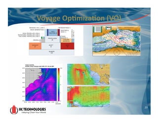 Voyage	
  Op5miza5on	
  (VO)	
  




                                   23	
  
 