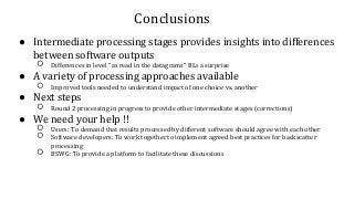 Conclusions
● Intermediate processing stages provides insights into differences
between software outputs
○ Differences in ...