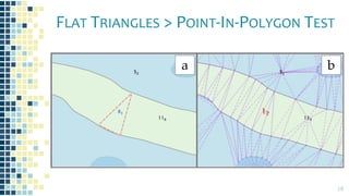 FLAT TRIANGLES > POINT-IN-POLYGON TEST
28
 