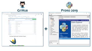 GITHUB
+
PYDRO 2019
 