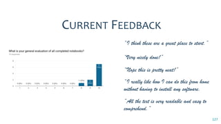 127
CURRENT FEEDBACK
“I think these are a great place to start.”
“Very nicely done!”
“Nope this is pretty neat!”
“I really like how I can do this from home
without having to install any software.
“All the text is very readable and easy to
comprehend.”
 