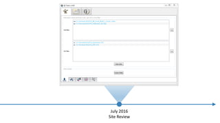July 2016
Site Review
 
