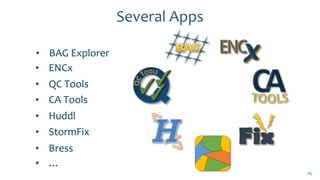 Several Apps
▪ BAG Explorer
16
▪ ENCx
▪ QC Tools
▪ Huddl
▪ StormFix
▪ CA Tools
▪ Bress
▪ …
 