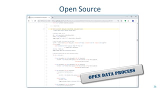 Open Source
26
 