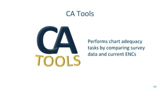 CA Tools
Performs chart adequacy
tasks by comparing survey
data and current ENCs
66
 