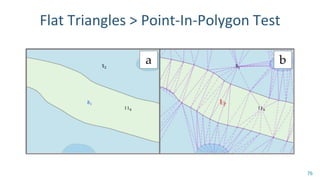 Flat Triangles > Point-In-Polygon Test
76
 