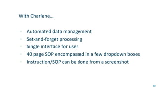 With Charlene…
▪ Automated data management
▪ Set-and-forget processing
▪ Single interface for user
▪ 40 page SOP encompassed in a few dropdown boxes
▪ Instruction/SOP can be done from a screenshot
80
 