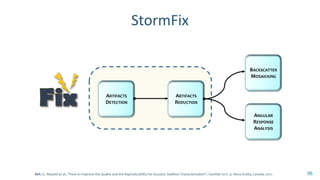 StormFix
96
ARTIFACTS
DETECTION
ARTIFACTS
REDUCTION
BACKSCATTER
MOSAICKING
ANGULAR
RESPONSE
ANALYSIS
Ref.: G. Masetti et al., “How to Improve the Quality and the Reproducibility for Acoustic Seafloor Characterization”, GeoHab 2017. p. Nova Scotia, Canada, 2017.
 