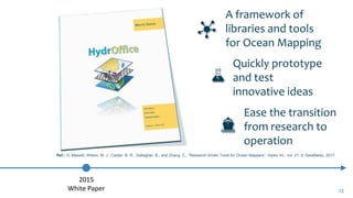 A framework of
libraries and tools
for Ocean Mapping
12
Quickly prototype
and test
innovative ideas
Ease the transition
from research to
operation
Ref.: G. Masetti, Wilson, M. J., Calder, B. R., Gallagher, B., and Zhang, C., “Research-driven Tools for Ocean Mappers”, Hydro Int., vol. 21, 5. GeoMares, 2017.
2015
White Paper
 