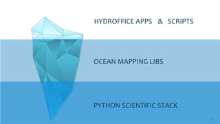 HYDROFFICE APPS
17
PYTHON SCIENTIFIC STACK
OCEAN MAPPING LIBS
& SCRIPTS
 