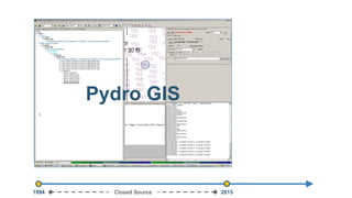 Pydro GIS
1994 2015Closed Source
 