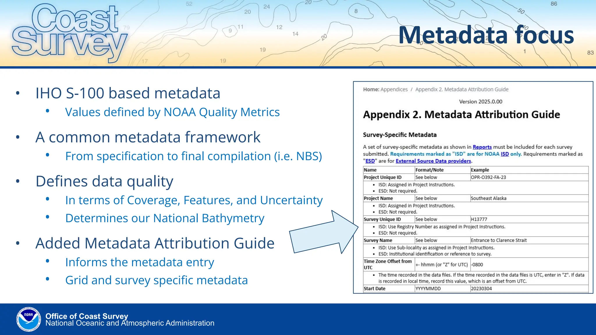 National Oceanic and Atmospheric Administration
Office of Coast Survey
Office of Coast Survey
Metadata focus
• IHO S-100 based metadata
• Values deﬁned by NOAA Quality Metrics
• A common metadata framework
• From speciﬁcation to ﬁnal compilation (i.e. NBS)
• Deﬁnes data quality
• In terms of Coverage, Features, and Uncertainty
• Determines our National Bathymetry
• Added Metadata Attribution Guide
• Informs the metadata entry
• Grid and survey speciﬁc metadata
 