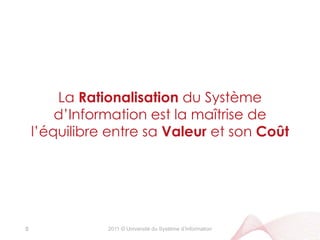 2011 © Université du Système d’InformationEvolution du Système d’Information en tant que Patrimoine de l’Entreprise4CréationDéveloppementPérennisation