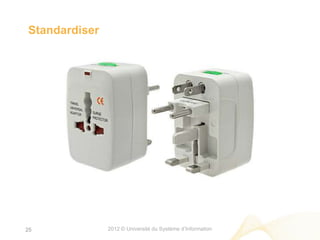 Standardiser




25             2012 © Université du Système d’Information
 