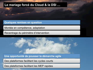Le mariage forcé du Cloud & la DSI …




Quelques remises en question

Montée en compétence, adaptation
Recentrage du périmètre d’intervention




Une opportunité de pousser la démarche agile
Des plateformes facilitant les cycles courts
Des plateformes facilitant les MEP rapides
 