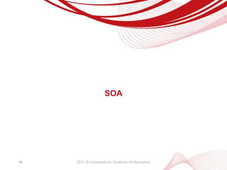 2011 © Université du Système d’InformationSOA14